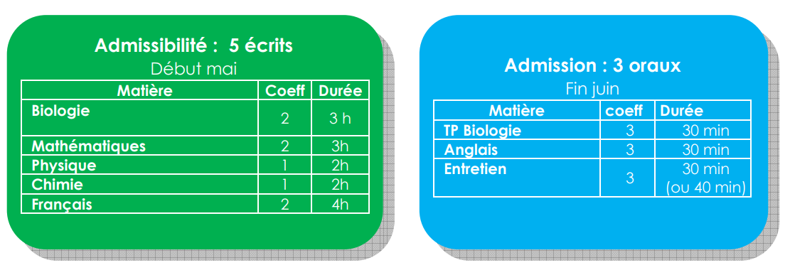 concours
