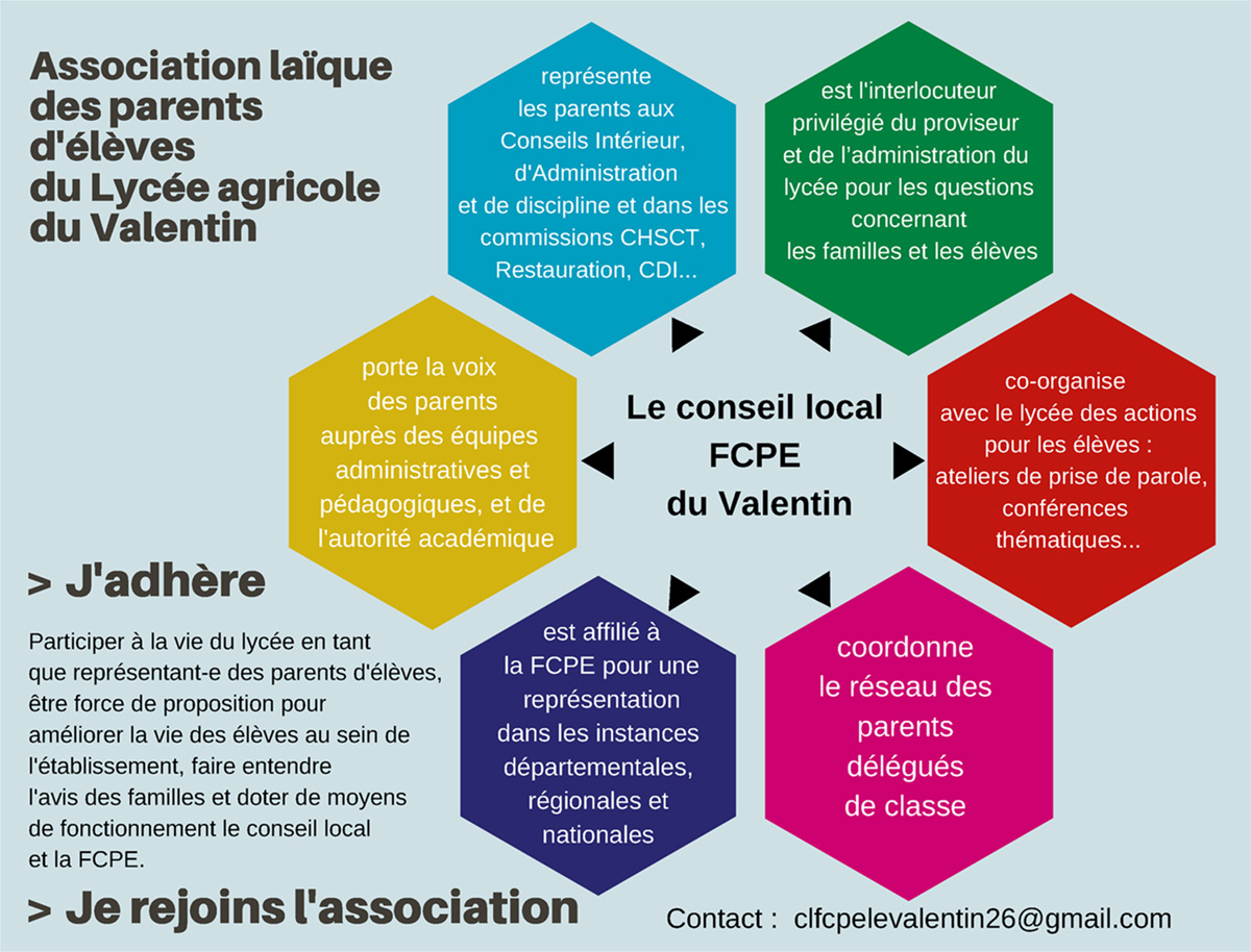 EPLEFPA-le-valentin-valence-lycee-fcpe-flyer EPLEFPA-le-valentin-valence-lycee-fcpe-flyer