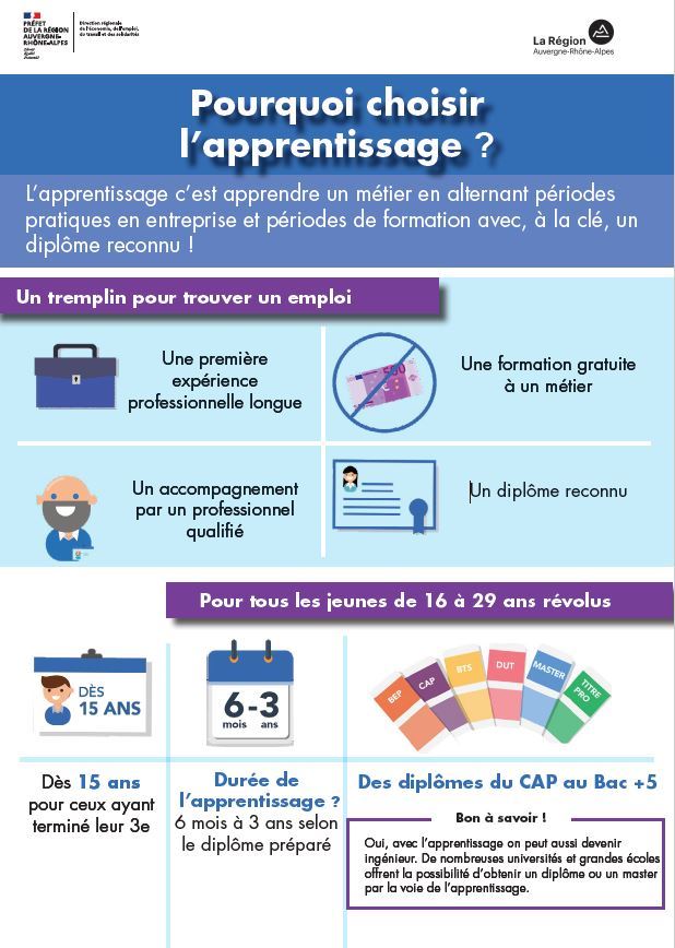 Flyer-apprentissage-le-valentin