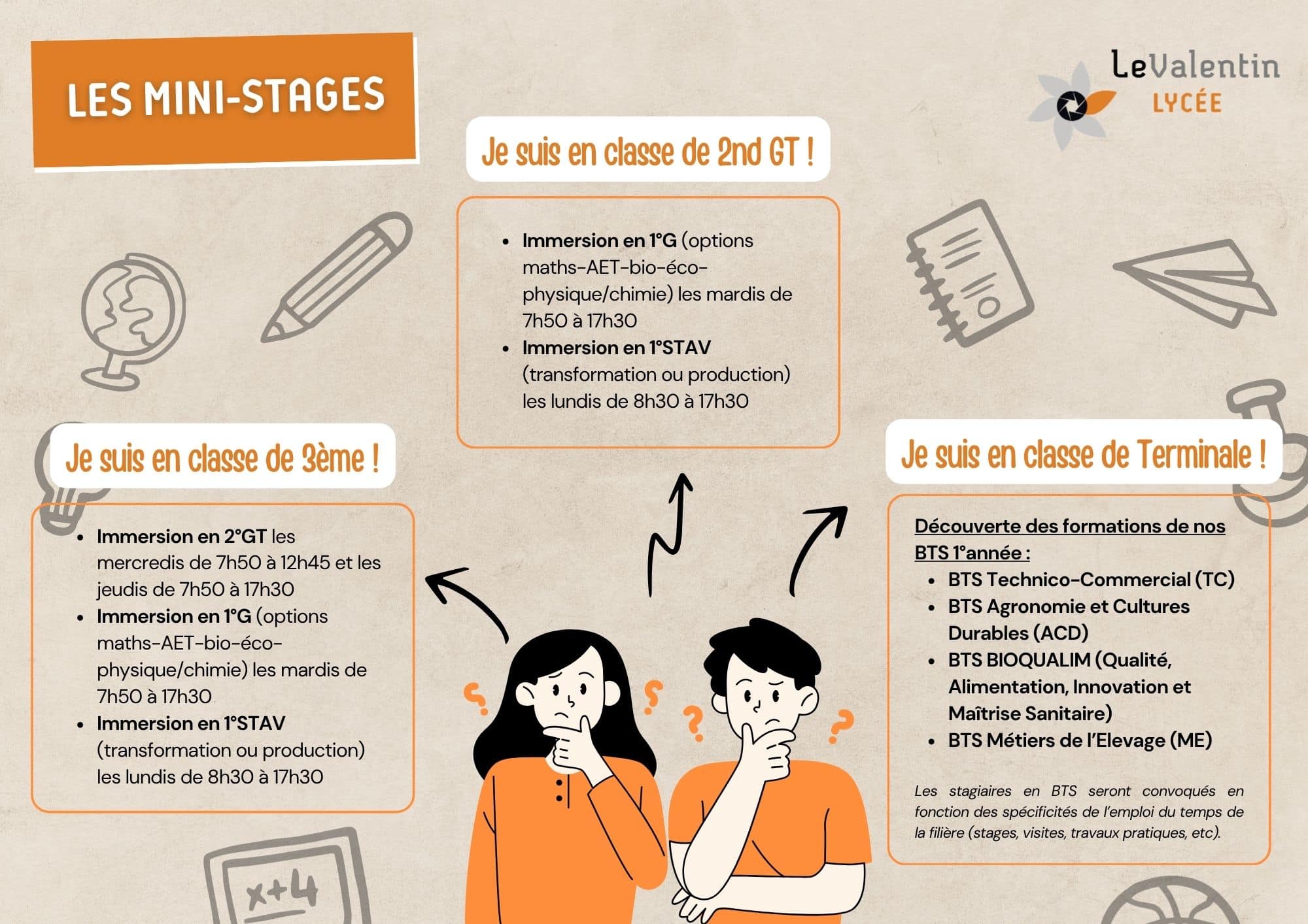 visite-du-lycee-mini-stage-valentin